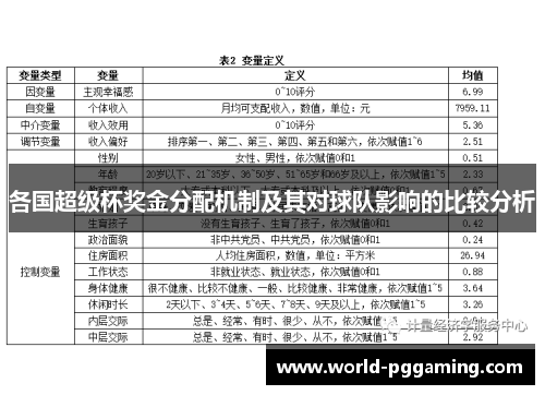 各国超级杯奖金分配机制及其对球队影响的比较分析