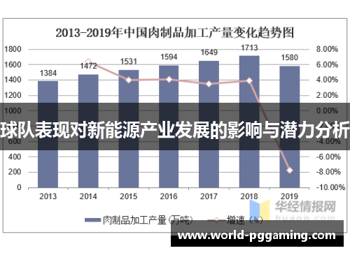 球队表现对新能源产业发展的影响与潜力分析