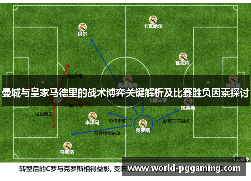 曼城与皇家马德里的战术博弈关键解析及比赛胜负因素探讨