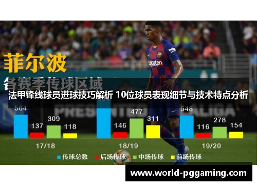 法甲锋线球员进球技巧解析 10位球员表现细节与技术特点分析