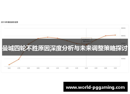 曼城四轮不胜原因深度分析与未来调整策略探讨
