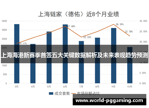 上海海港新赛季首签五大关键数据解析及未来表现趋势预测