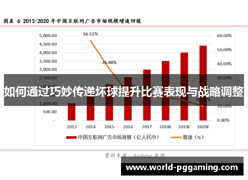 如何通过巧妙传递坏球提升比赛表现与战略调整