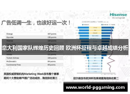 意大利国家队辉煌历史回顾 欧洲杯征程与卓越成绩分析