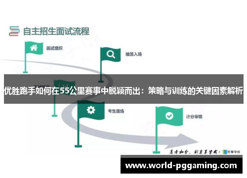 优胜跑手如何在55公里赛事中脱颖而出：策略与训练的关键因素解析