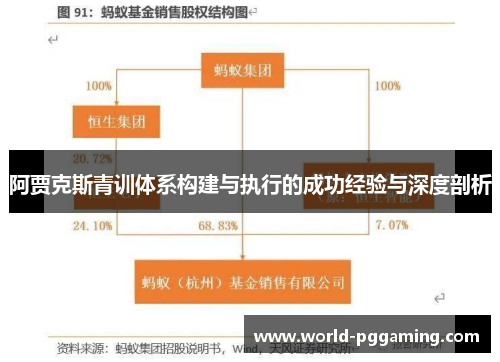 阿贾克斯青训体系构建与执行的成功经验与深度剖析