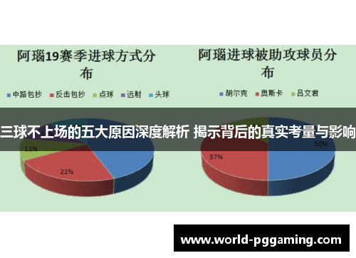 三球不上场的五大原因深度解析 揭示背后的真实考量与影响