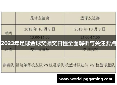 2023年足球金球奖颁奖日程全面解析与关注要点