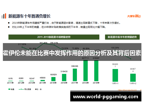 霍伊伦未能在比赛中发挥作用的原因分析及其背后因素 霍伊伦未能在比赛中发挥作用的原因分析及其背后因素