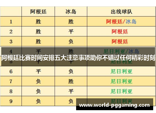 阿根廷比赛时间安排五大注意事项助你不错过任何精彩时刻