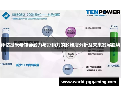 评估基米希转会潜力与影响力的多维度分析及未来发展趋势 评估基米希转会潜力与影响力的多维度分析及未来发展趋势