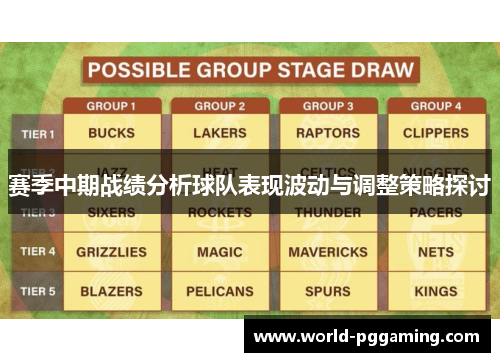 赛季中期战绩分析球队表现波动与调整策略探讨 赛季中期战绩分析球队表现波动与调整策略探讨
