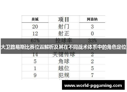 大卫路易斯比赛位置解析及其在不同战术体系中的角色定位
