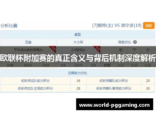 欧联杯附加赛的真正含义与背后机制深度解析