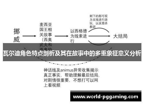 瓦尔迪角色特点剖析及其在故事中的多重象征意义分析 瓦尔迪角色特点剖析及其在故事中的多重象征意义分析