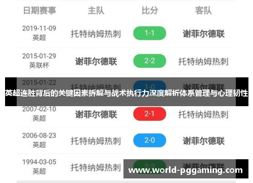 英超连胜背后的关键因素拆解与战术执行力深度解析体系管理与心理韧性