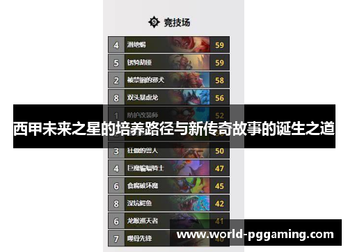 西甲未来之星的培养路径与新传奇故事的诞生之道